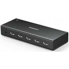 HDMI分配器90806